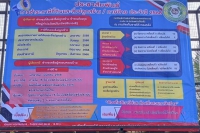 ประชาสัมพันธ์ภาษีที่ดินและสิ่งปลูกสร้าง และภาษีป้าย ประจำปี พ.ศ.2568
