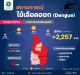 ประชาสัมพันธ์ข้อมูลสถานการณ์ผู้ป่วยโรคไข้เลือดออก กรณีโรคไข้เลือดออก พ.ศ.2566  ข้อมูลจาก กรมควบคุมโรคโดยศูนย์ปฏิบัติการภาวะฉุกเฉินทางสาธารณสุข