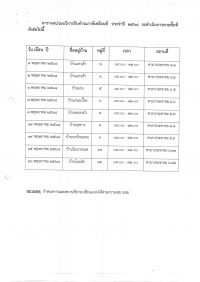 แจ้งประชาสัมพันธ์ตารางหน่วยบริการรับชำระภาษีเคลื่อนที่ ประจำปี 2568